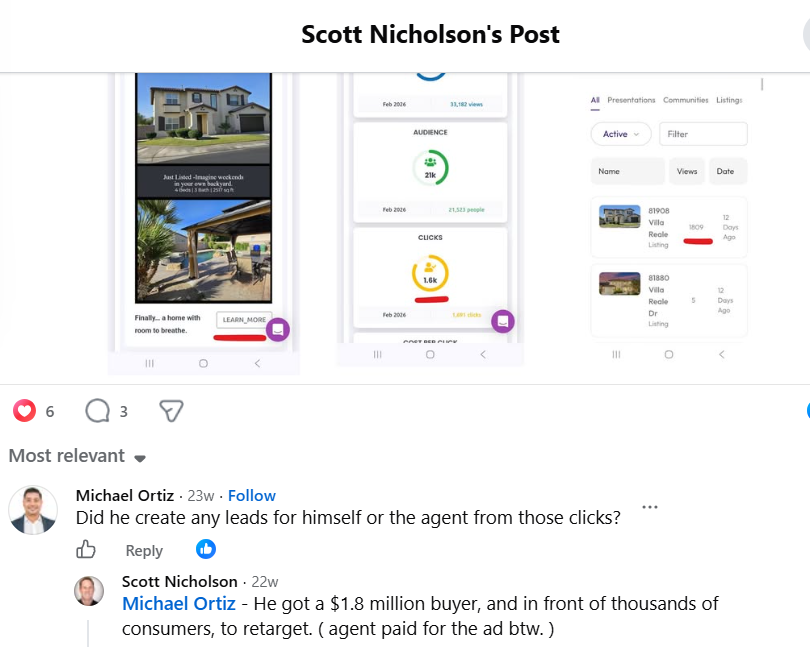 Facebook post from Scott Nicholson showing a Just Listed ad, audience reach of 21,000 people, 1,800 clicks, and a comment confirming a $1.8 million buyer