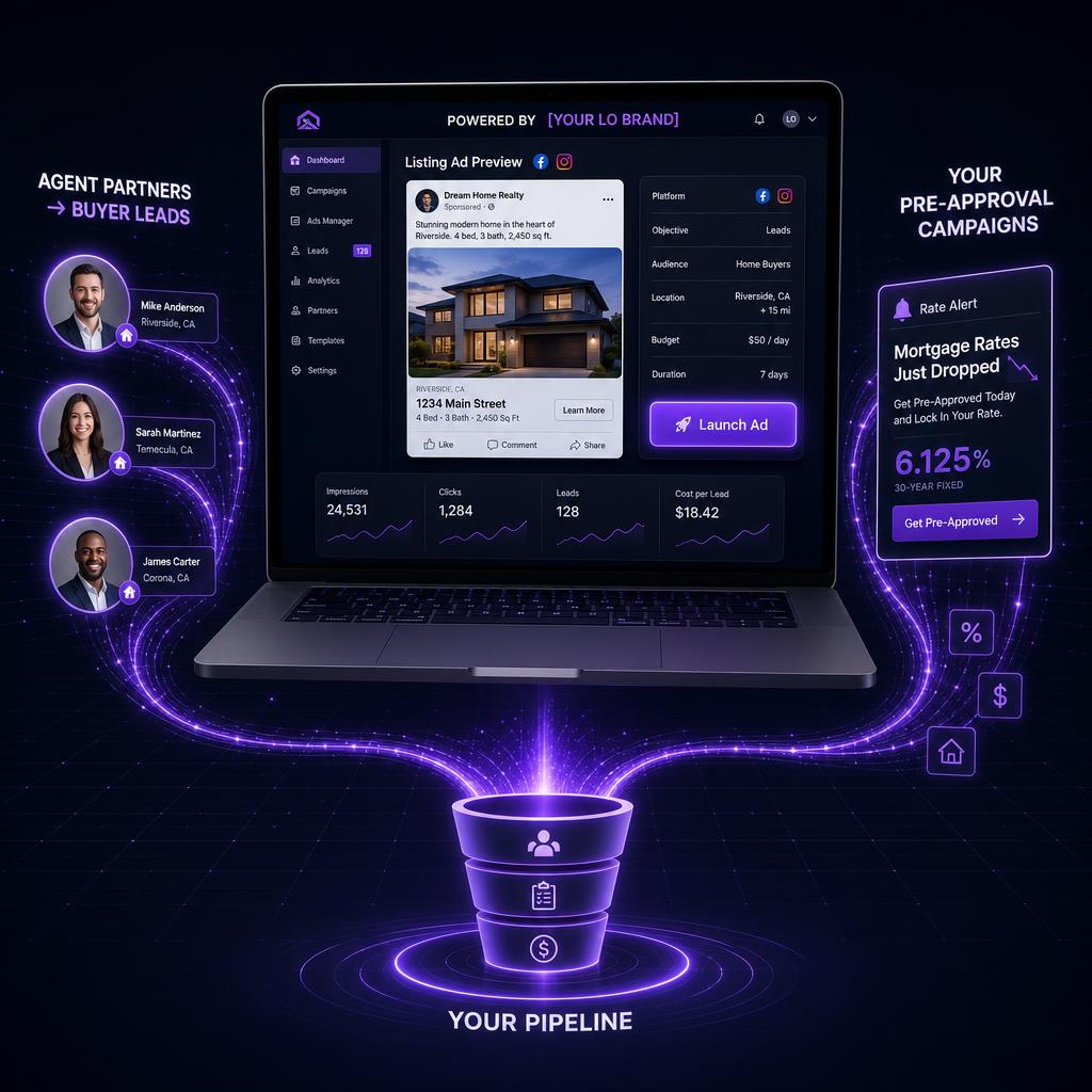 Branded Walled Garden platform mockup showing the loan officer's logo and a campaign launch screen