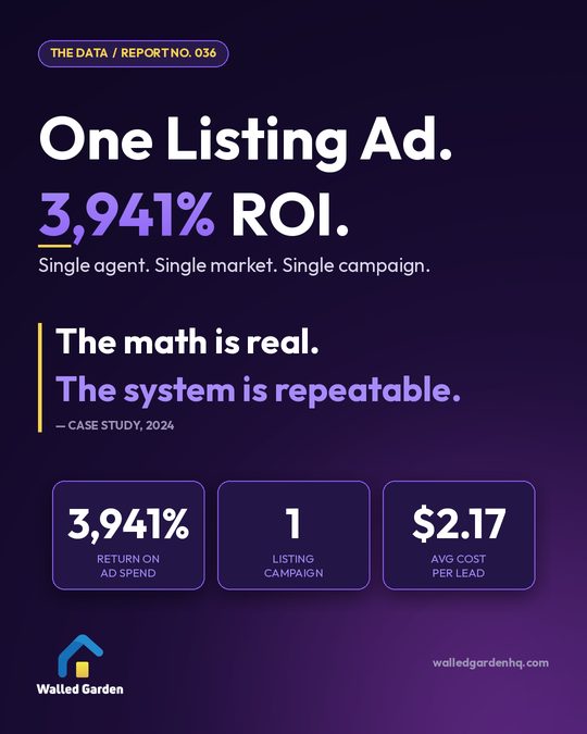 One Listing Ad. 3,941% ROI.
