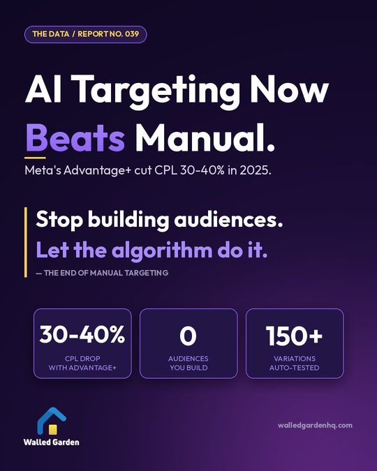 AI Targeting Now Beats Manual
