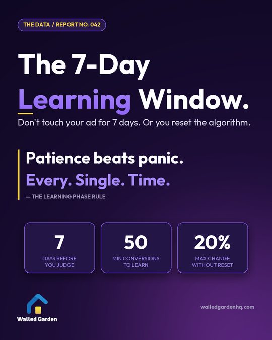 The 7-Day Learning Window