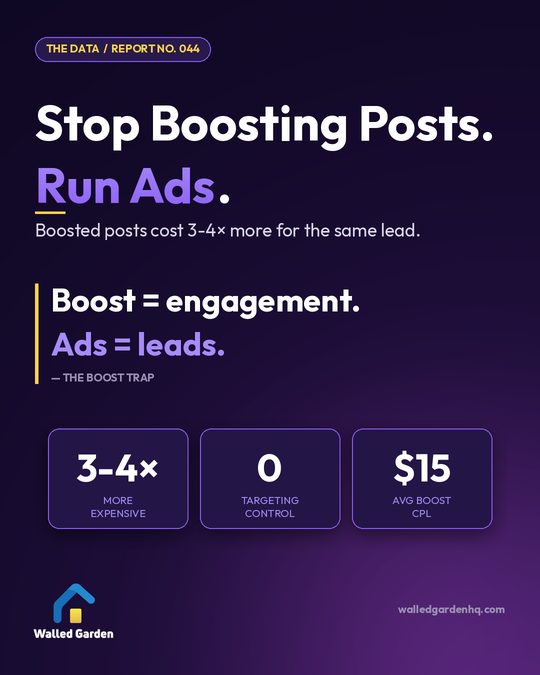 Stop Boosting Posts. Run Ads.