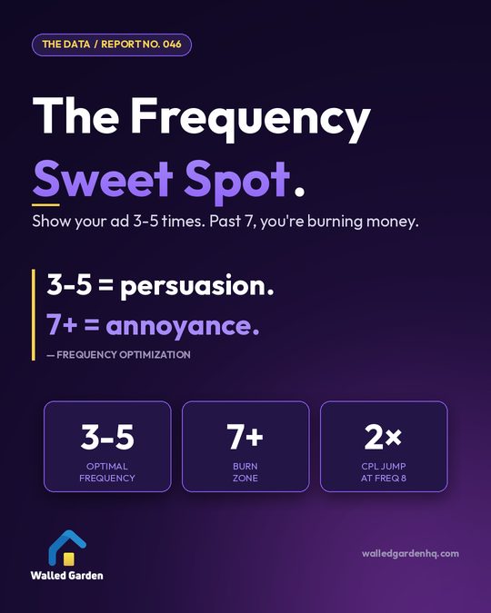 The Frequency Sweet Spot