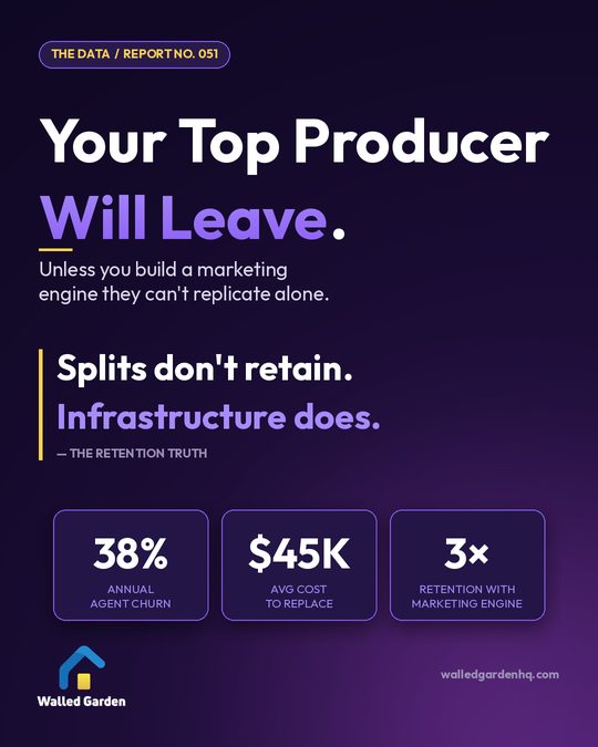 Your Top Producer Will Leave