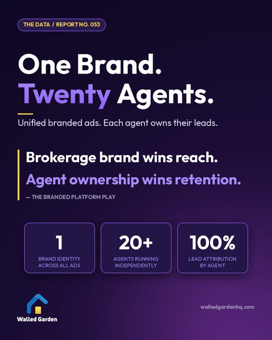 One Brand. Twenty Agents.