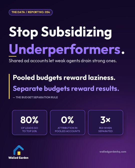 Stop Subsidizing Underperformers