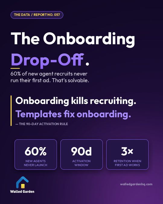 The Onboarding Drop-Off