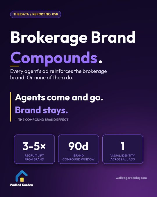 Brokerage Brand Compounds