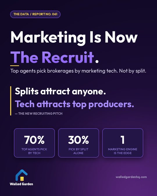 Marketing Is Now The Recruit