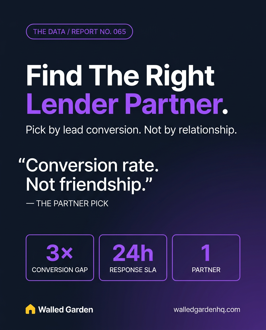 Find The Right Lender Partner