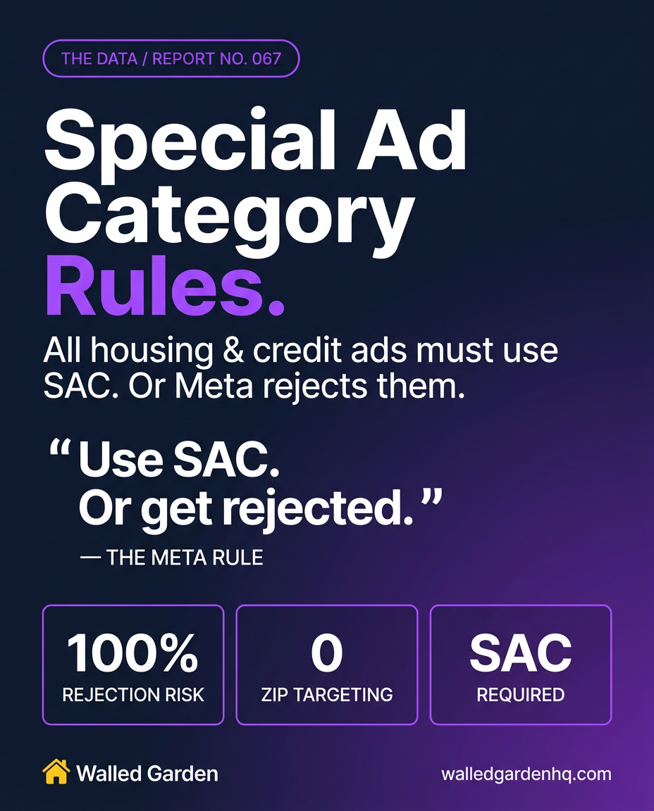 Special Ad Category Rules